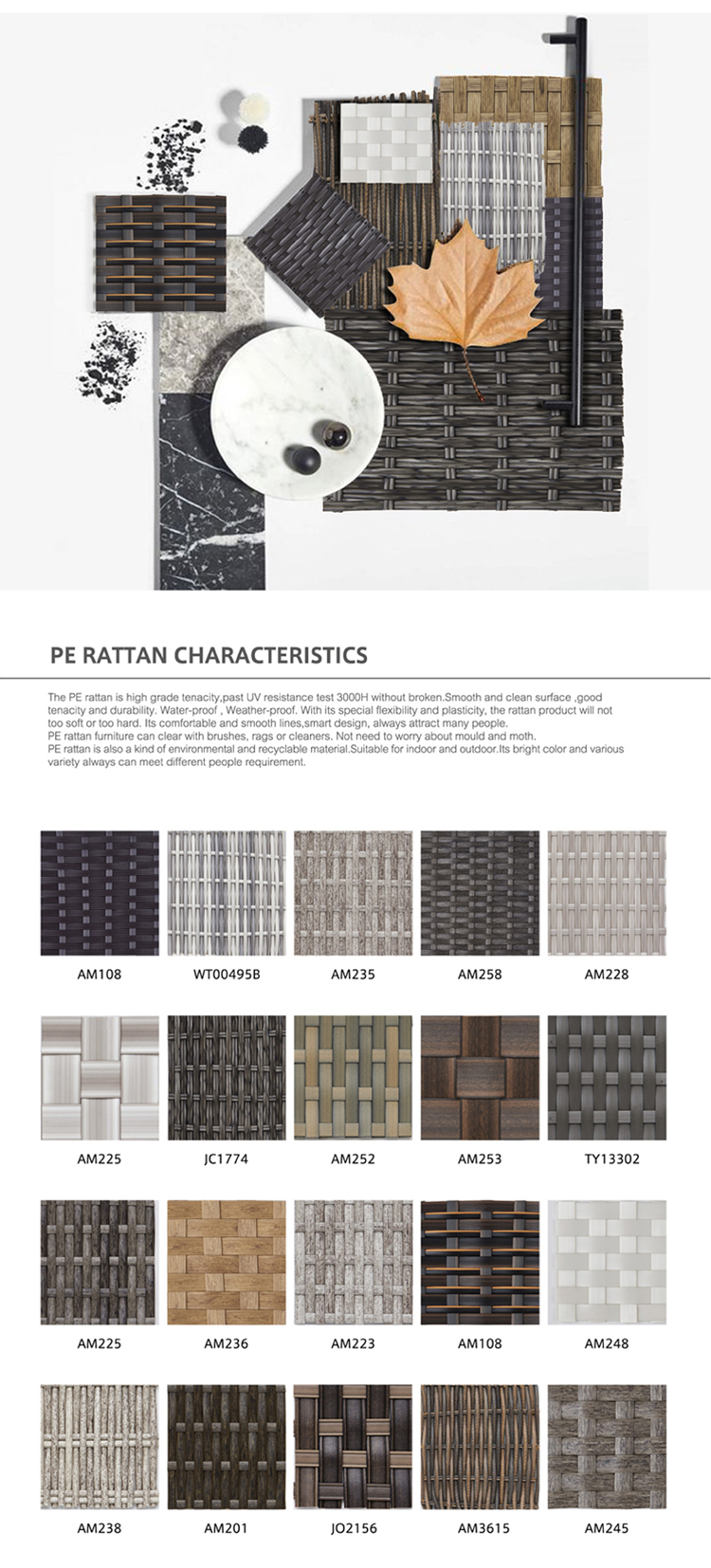 Material Introduction Details 1