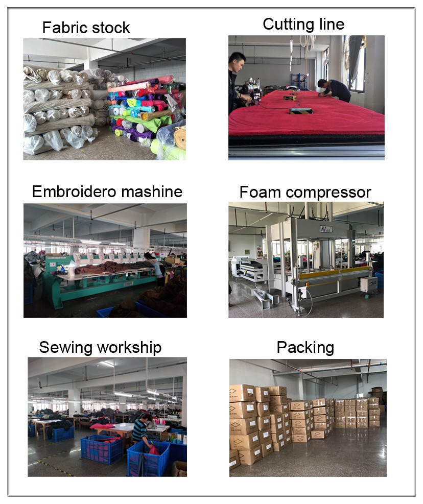 Production details