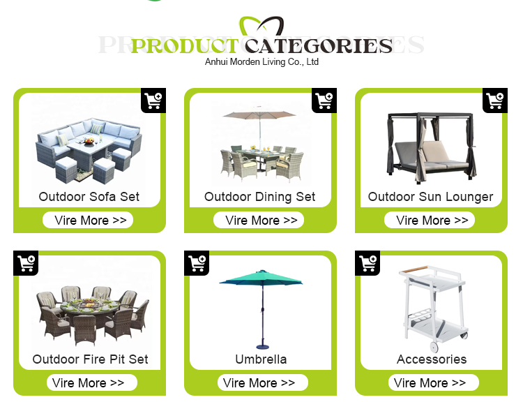 Product Assortment