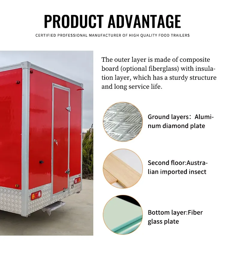 Trailer Design Map