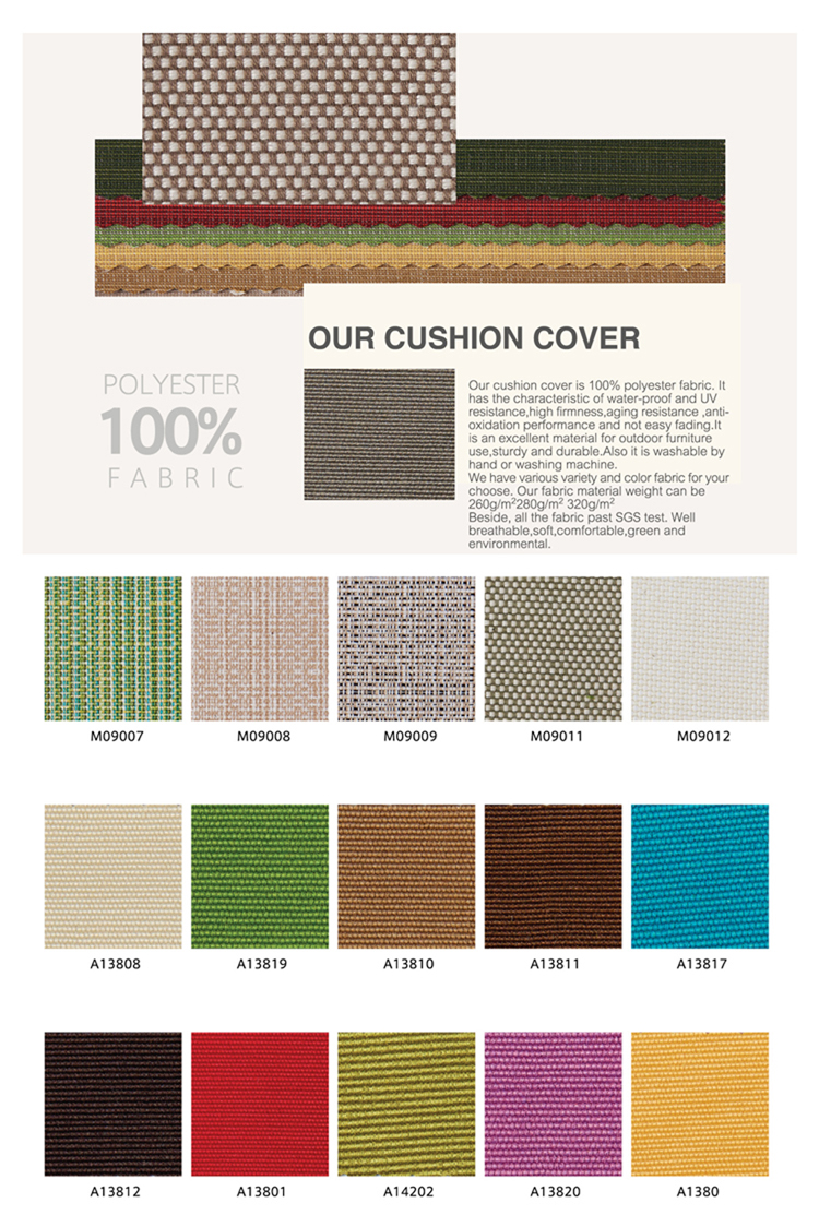 Material Introduction Details 3