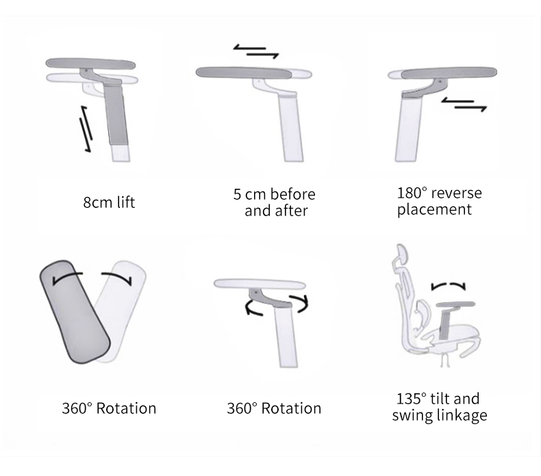 Product Image Detail