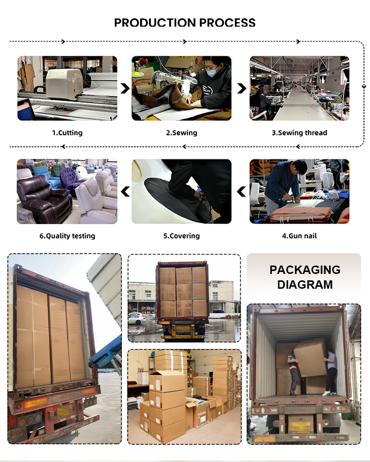 Company Overview 2
