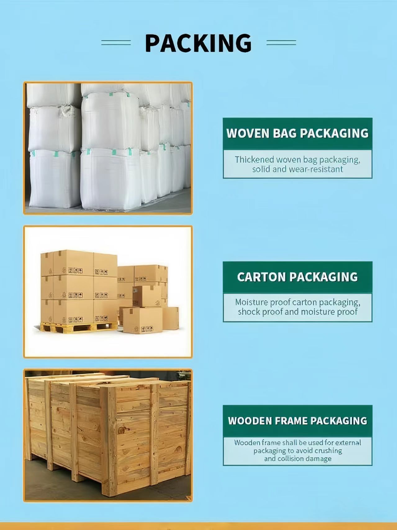 Packed Shipment