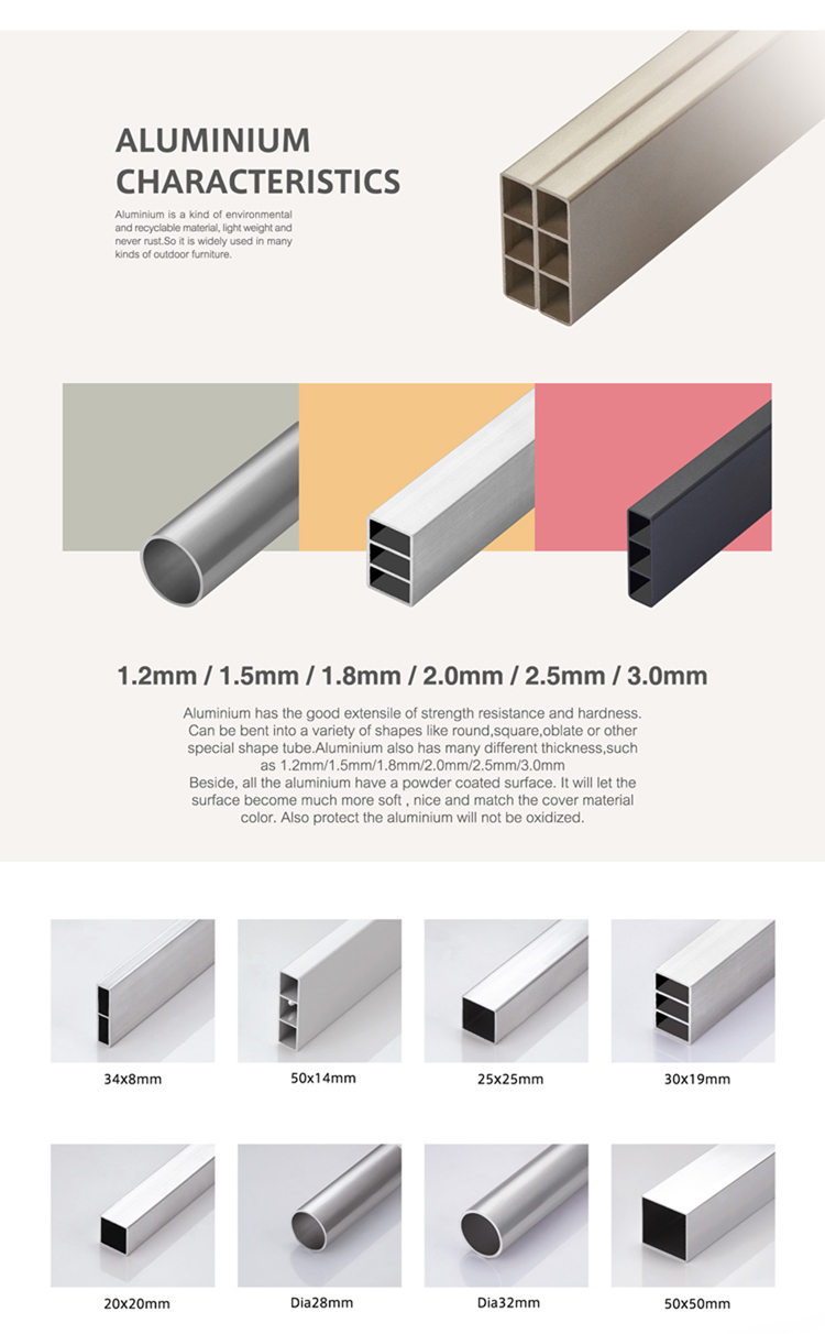 Material Introduction Details 2