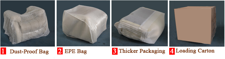 Packing details