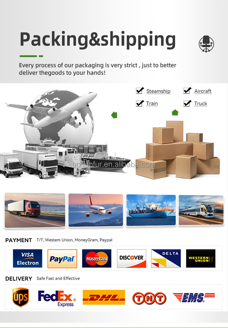 Packaging display details