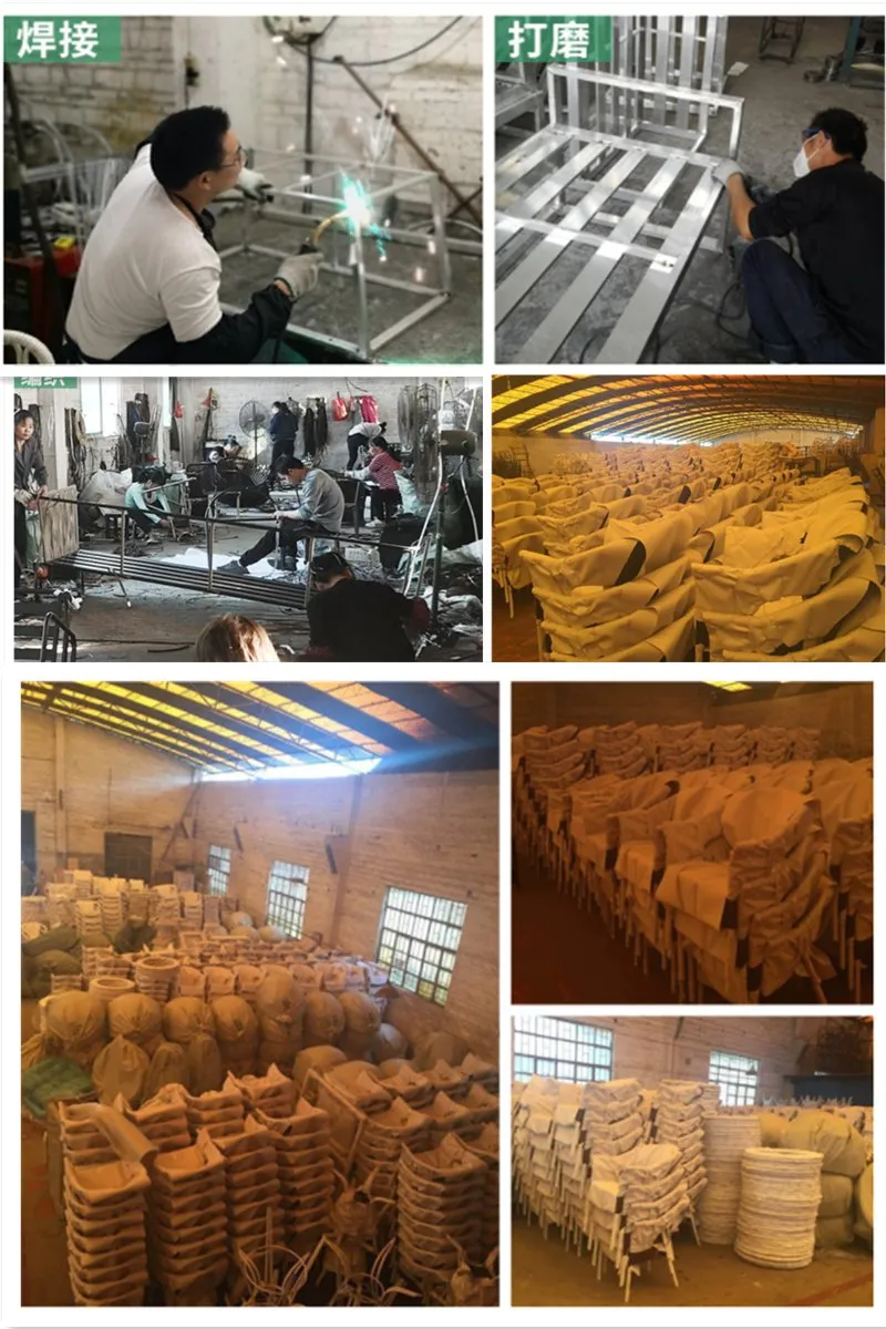 Production Process
