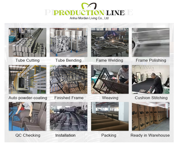 Product Process 1
