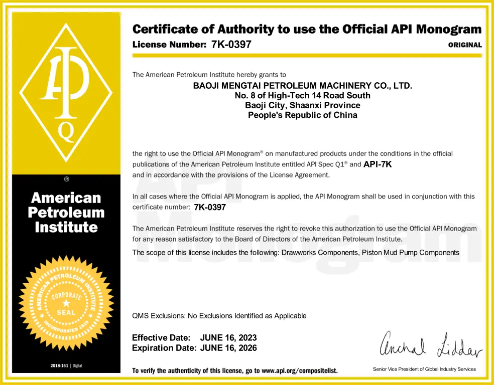 API Certificate