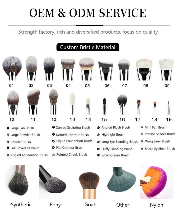 Brush Customization Image 2