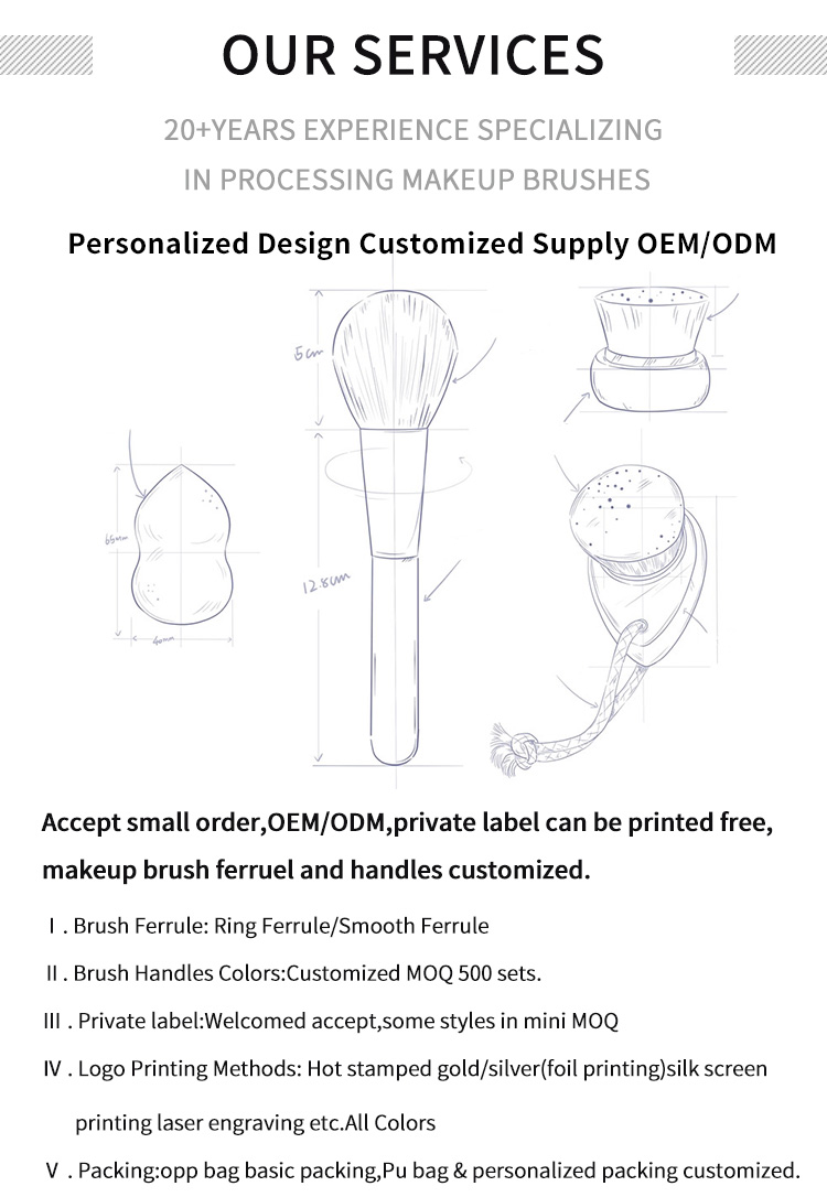 Services Detail 1