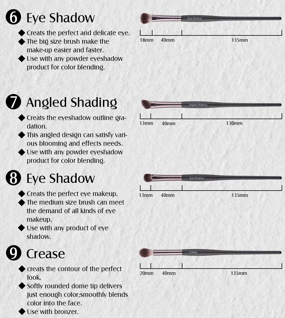 Brush Set View