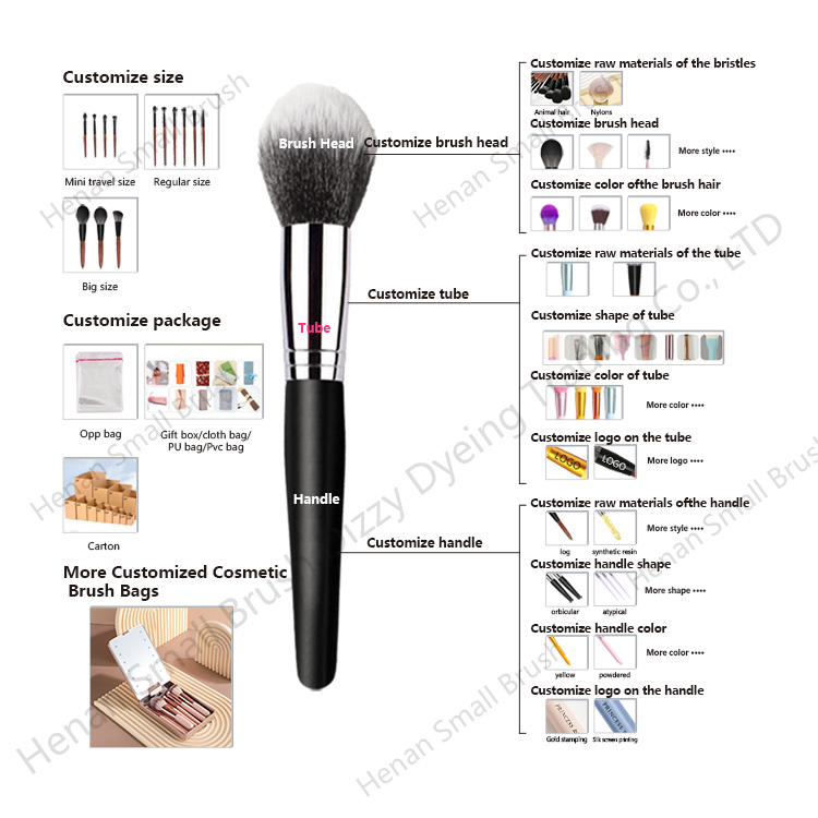 30pcs Professional Customizable Face Makeup Brush Set Red Wooden Handle Fan-Shaped Loose Powder Eyeshadow Brushes Concealer