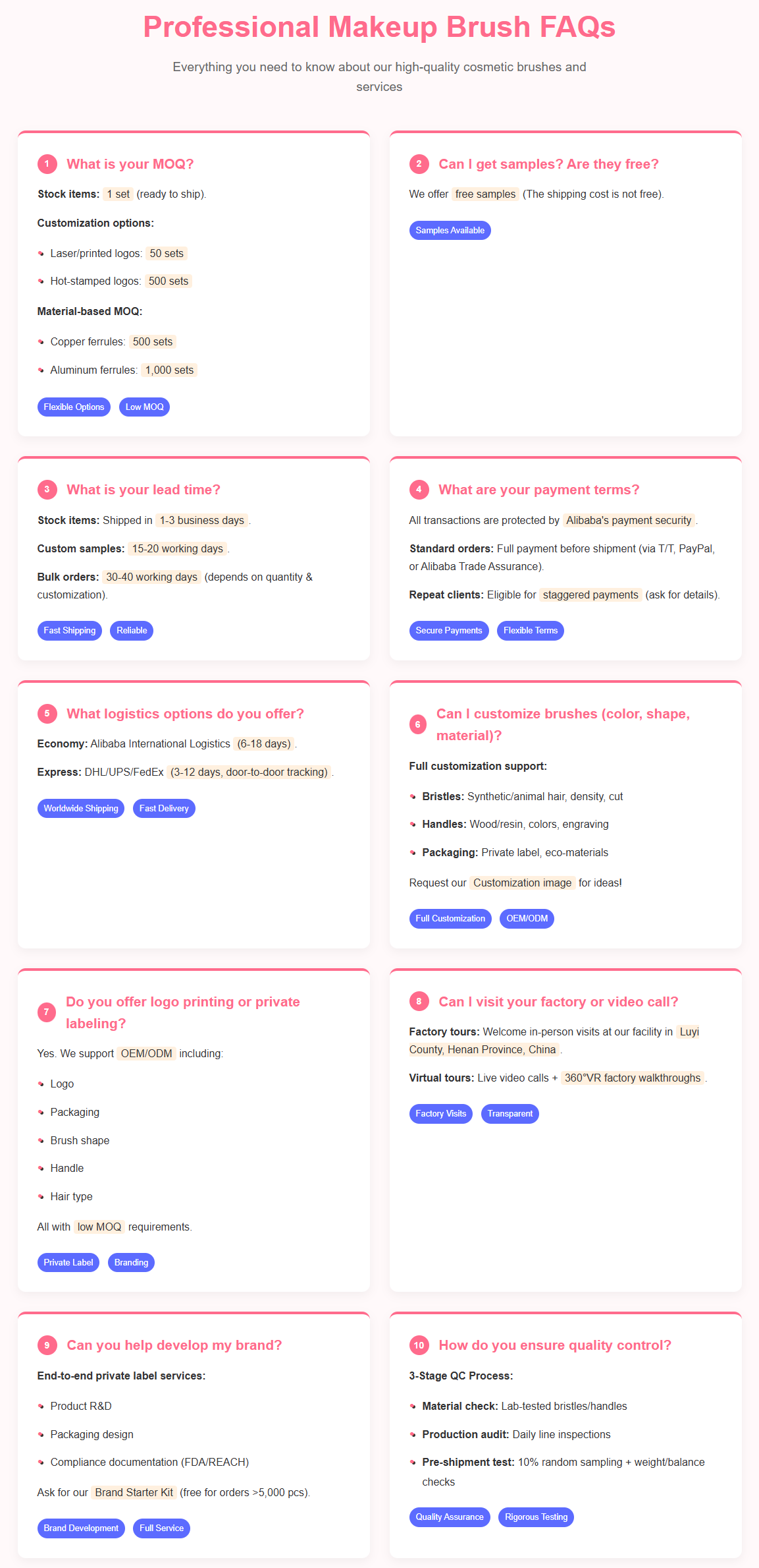 FAQ Overview Info
