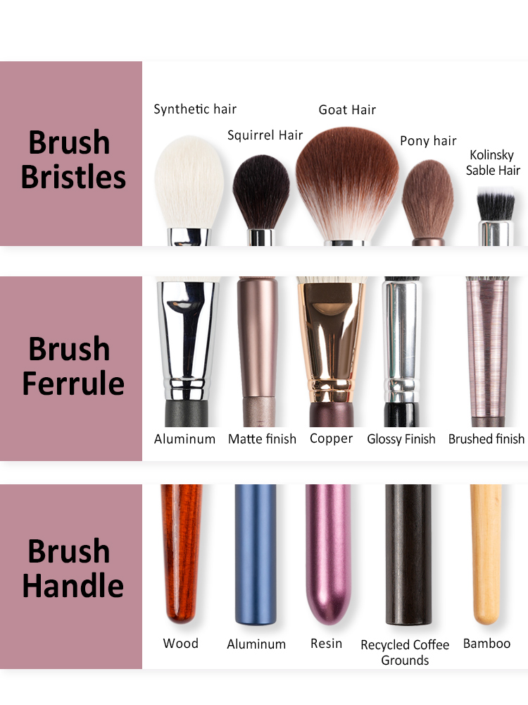 OEM Private Label 10-12Pcs Professional Makeup Brush Set Custom Logo Low MOQ Eco-Friendly Wood Handle Vegan Synthetic Hair