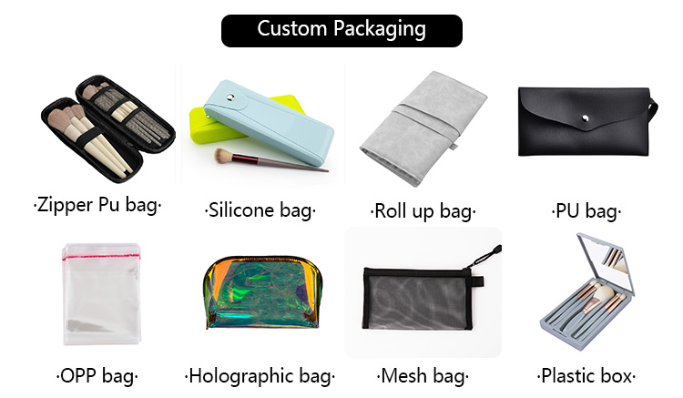 Product Options Detail