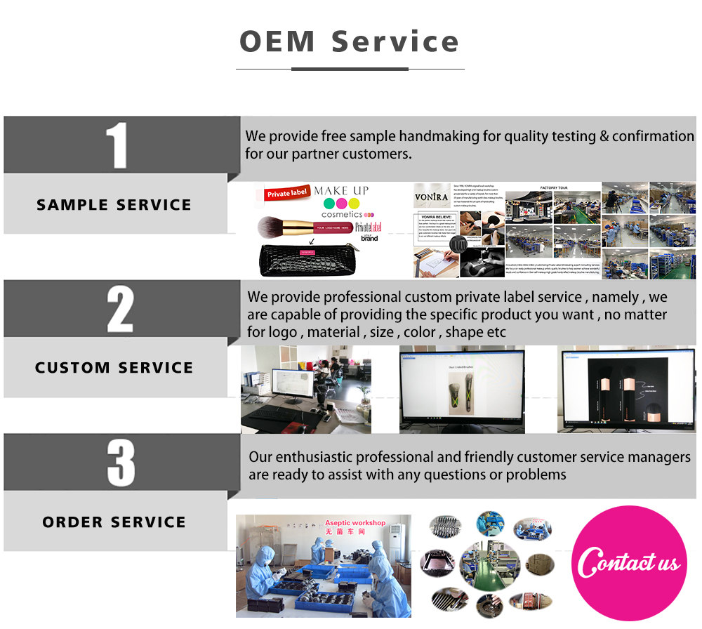 Service Flow