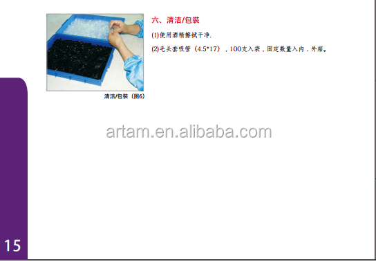 Production process 6