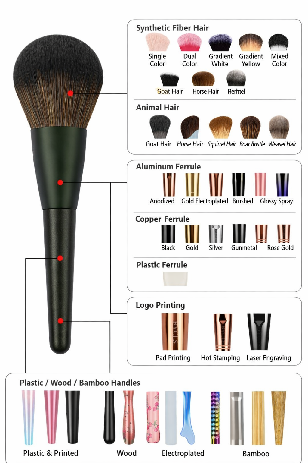 18 Piece Makeup Brush Set Pink Wooden Handle Soft Nylon Bristles Professional Full Face and Eye Brush Kit Seamless Concealing