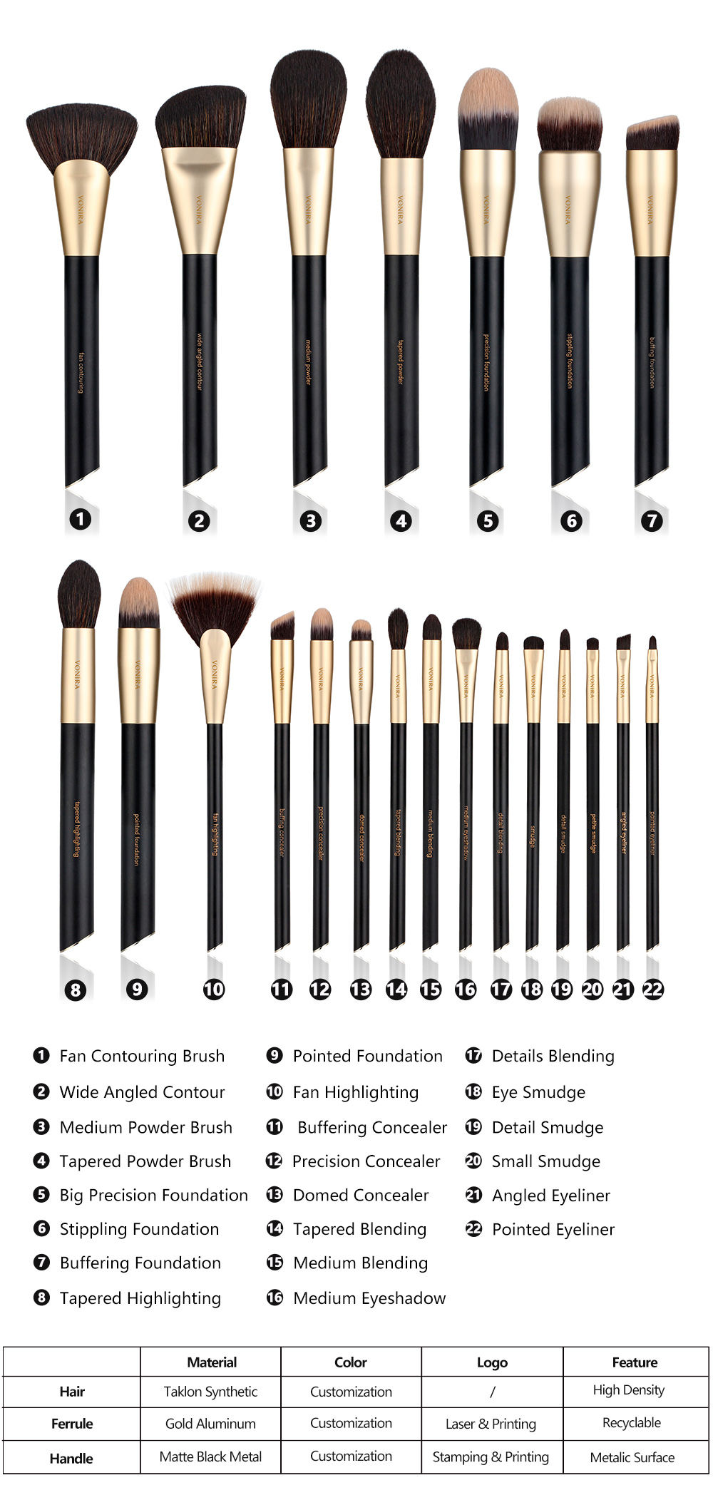 Pro Black Gold 22 Pcs Makeup Brush Set Powder Foundation Cosmetic Tool Set Pinceaux De Maquillage Custom Private Label
