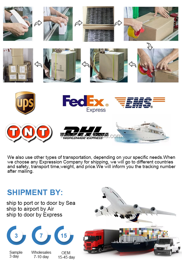 Packaging Methods and Shipping Logistics