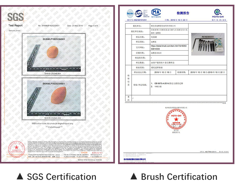 Certificate 2