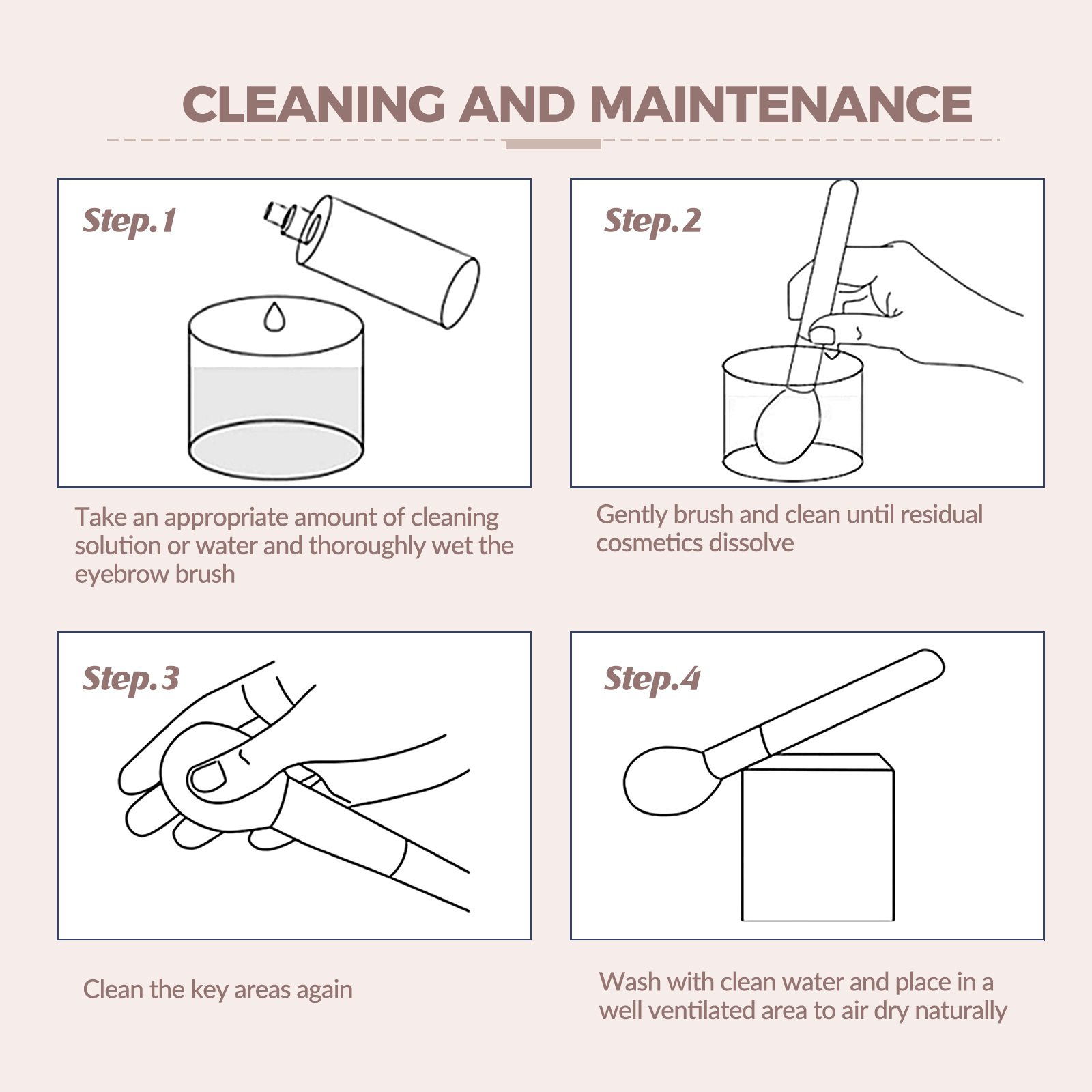 Crafting Process and Quality Control