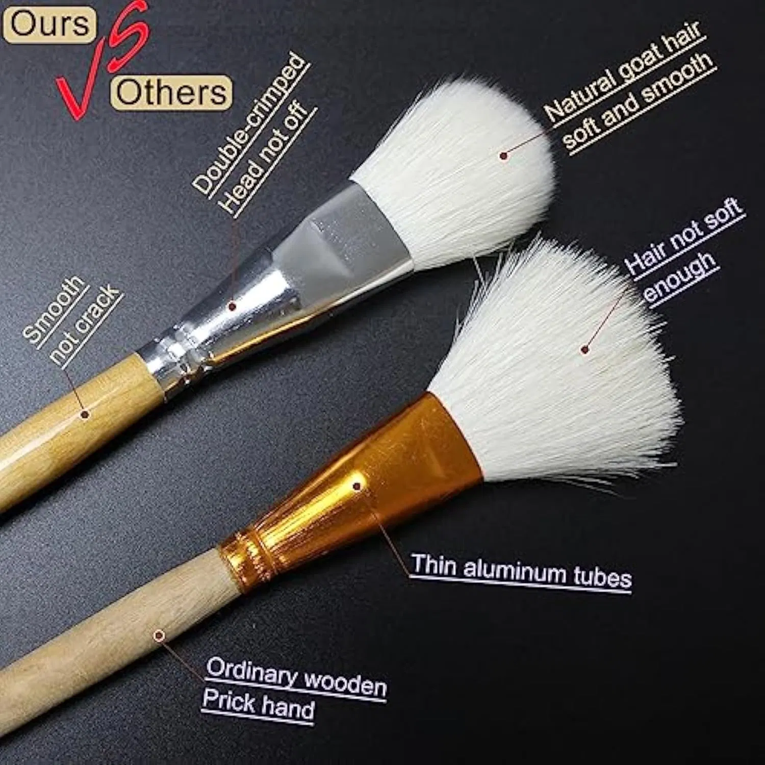 Gilding Brush Set, Versatile Goat Hair Blending Mop Brushes for Acrylic Painting