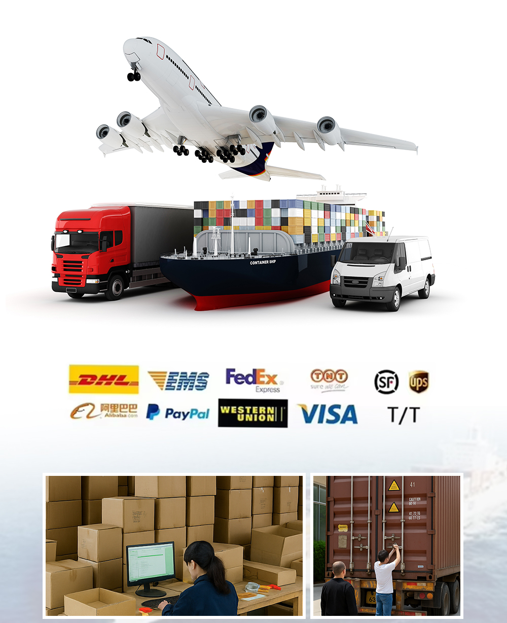 Secure Packaging View 1