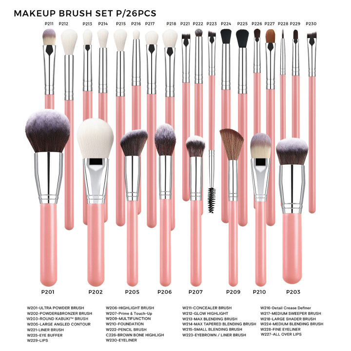 Makeup Brush Detail 10
