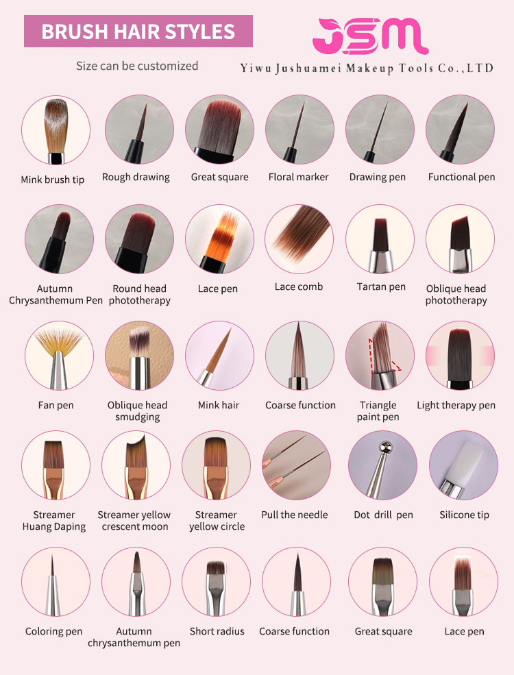 Makeup brush set detail banner