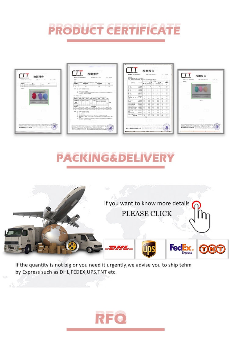 Packaging Solution 2