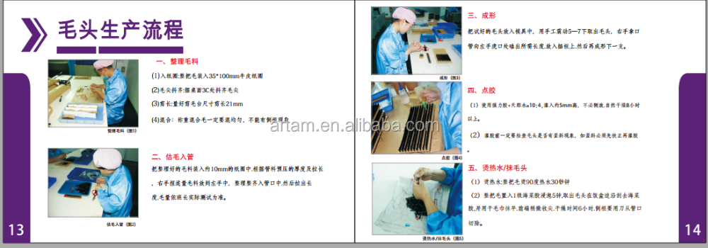 Production process 5