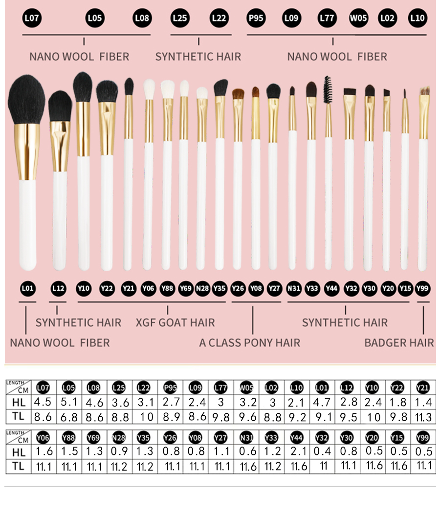 2025 32-Piece Eco-Friendly Kabuki Makeup Brush Set Luxurious High Quality White Face Brushes Goat Hair Free Sample Mascara