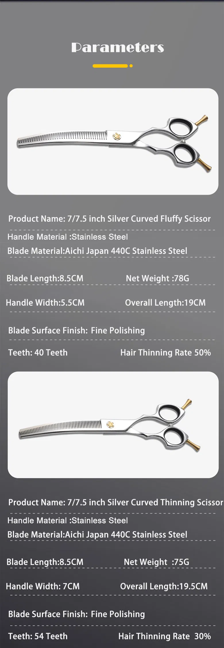 Japan 440c Curved Stainless Steel Pet Grooming Scissor Shear Set
