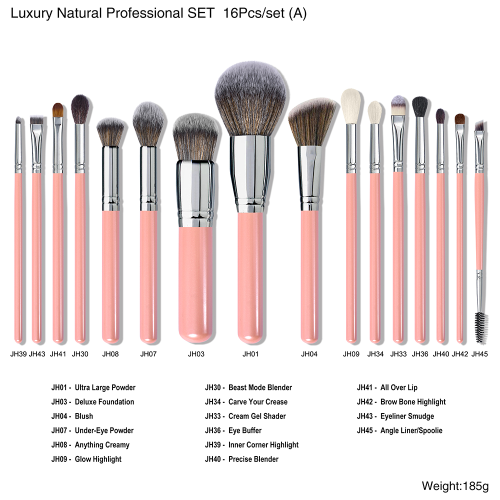 Makeup Brush Set Overview