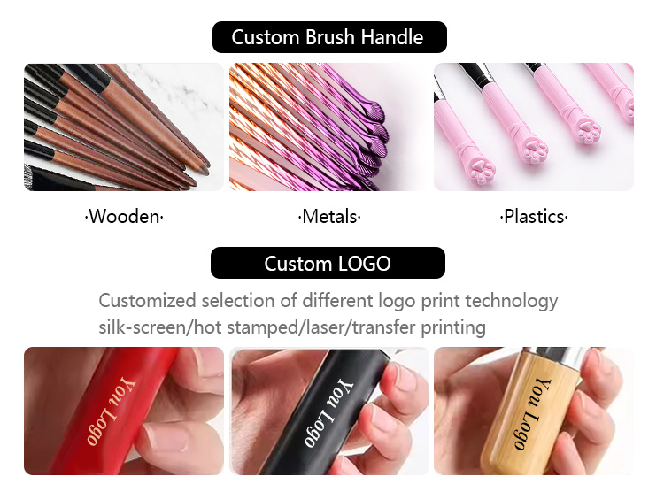 Handle Customization Details