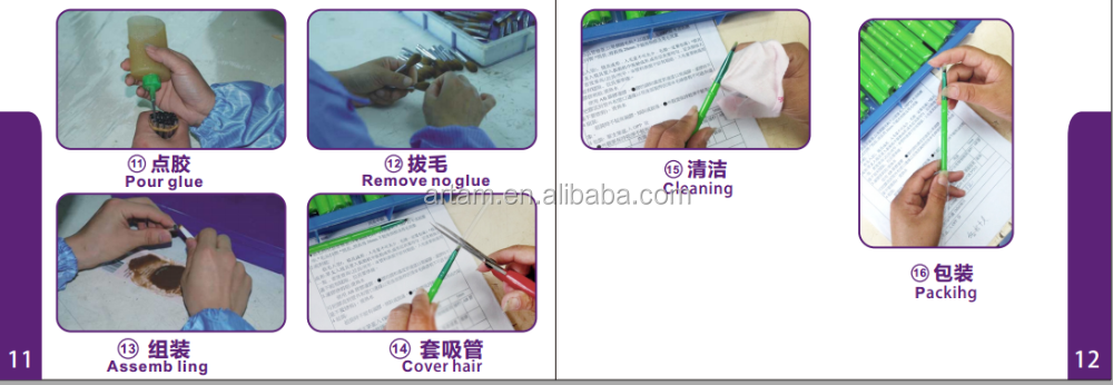 Production process 4