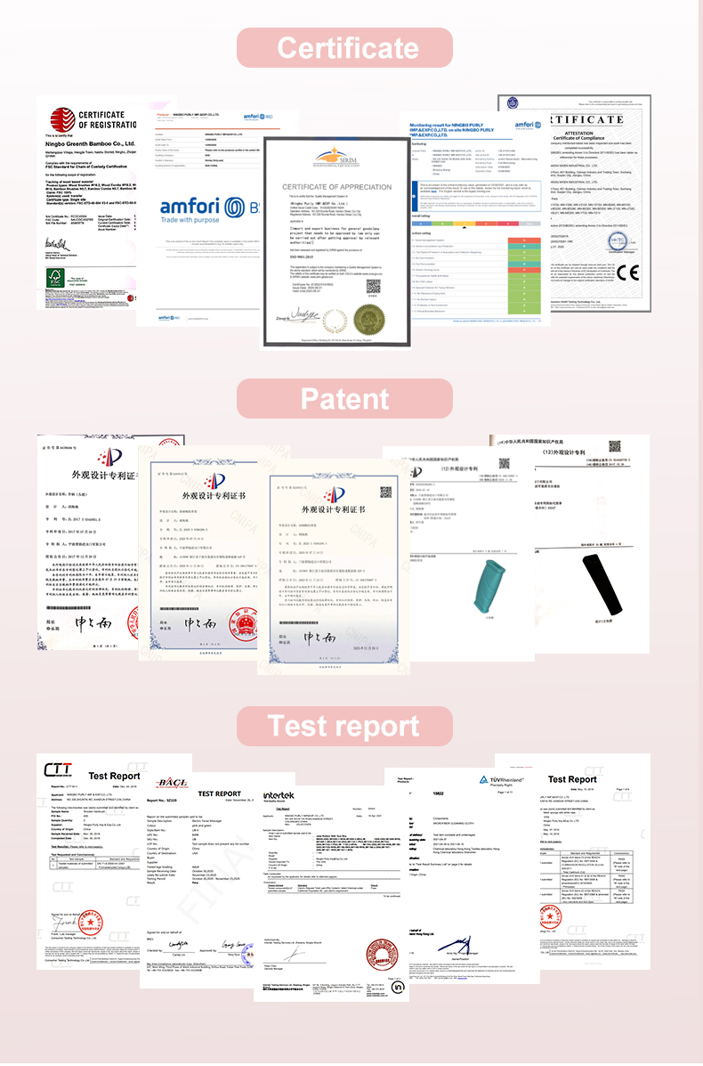 Product Certificate