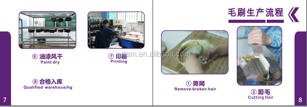 Production process 2