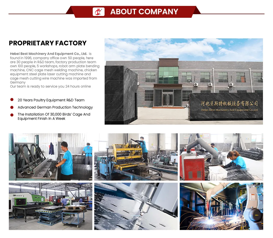 Factory Overview