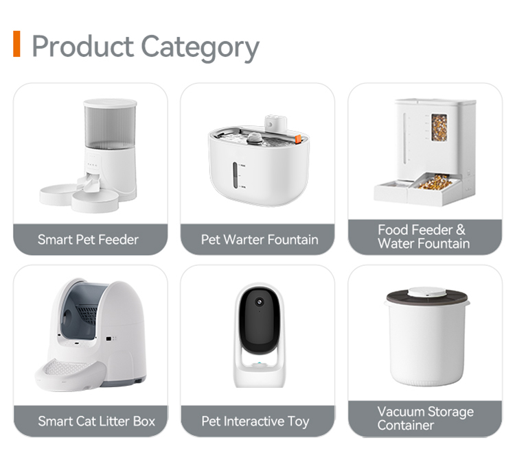 Product Categorization Overview