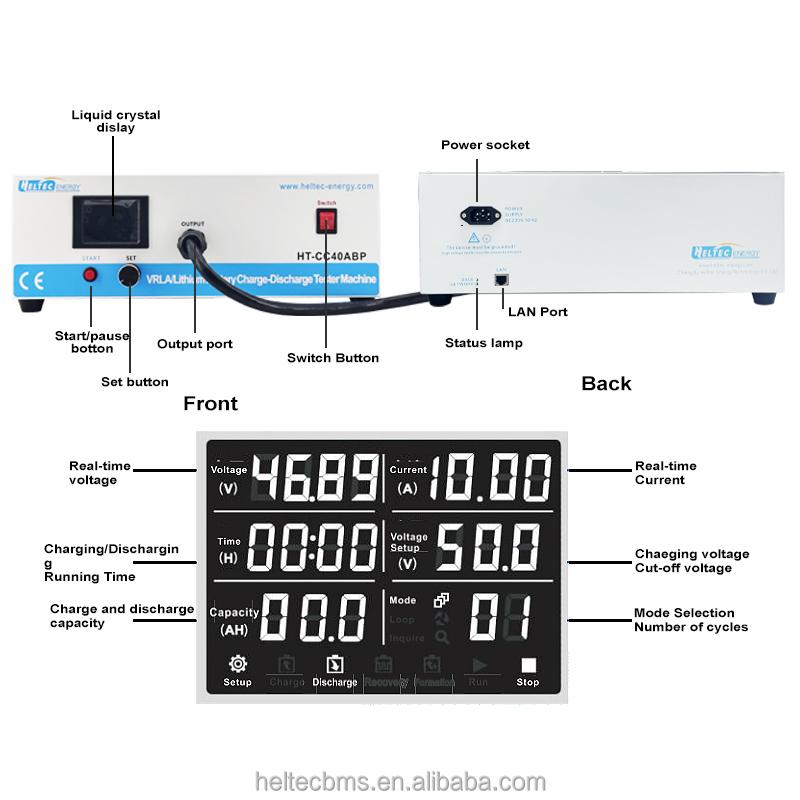 HT-CC40ABP Lead-Acid Series Detector