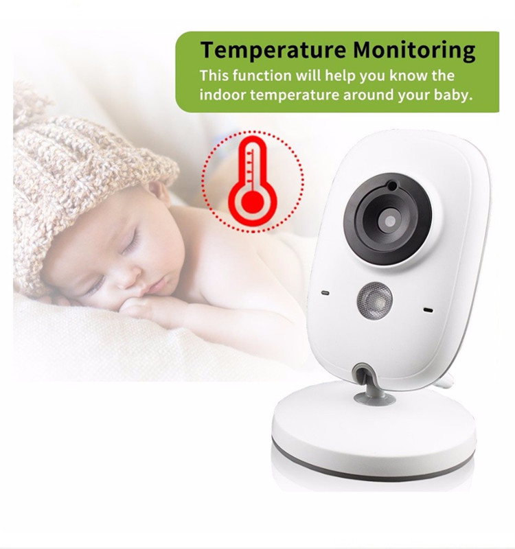 Wireless Baby Monitor Camera Angles