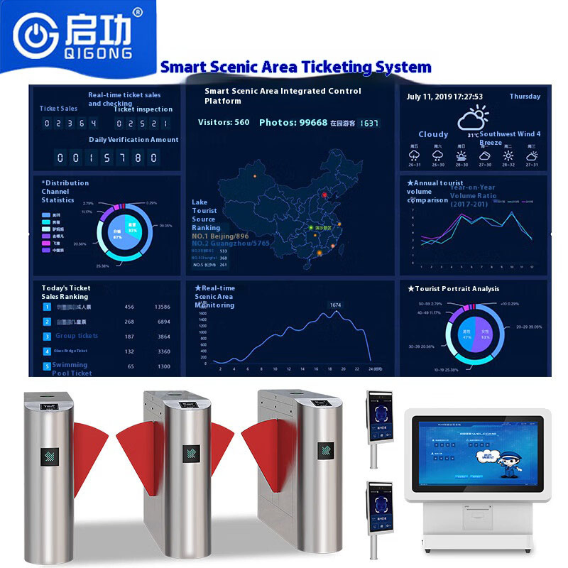 Stadium Pedestrian Turnstile RFID License Plate Recognition Smart Tourism Ticketing Management System