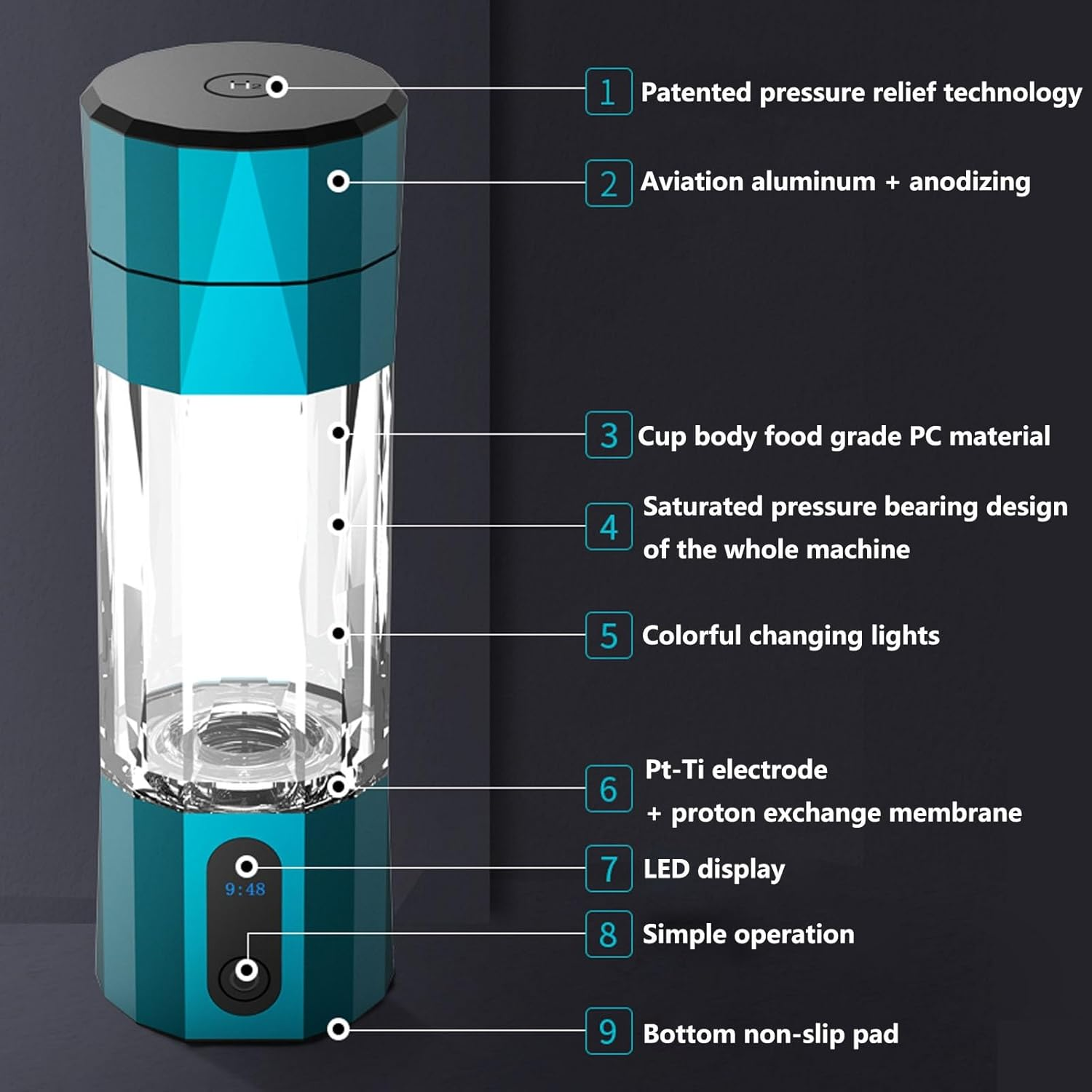 Product Intro