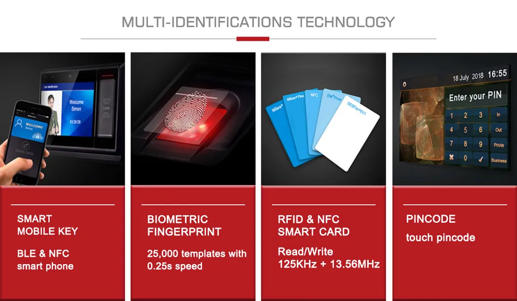 Customer Programmable Android Biometric Recognition Time Attendance System with WiFi 4G GPRS RFID Reader