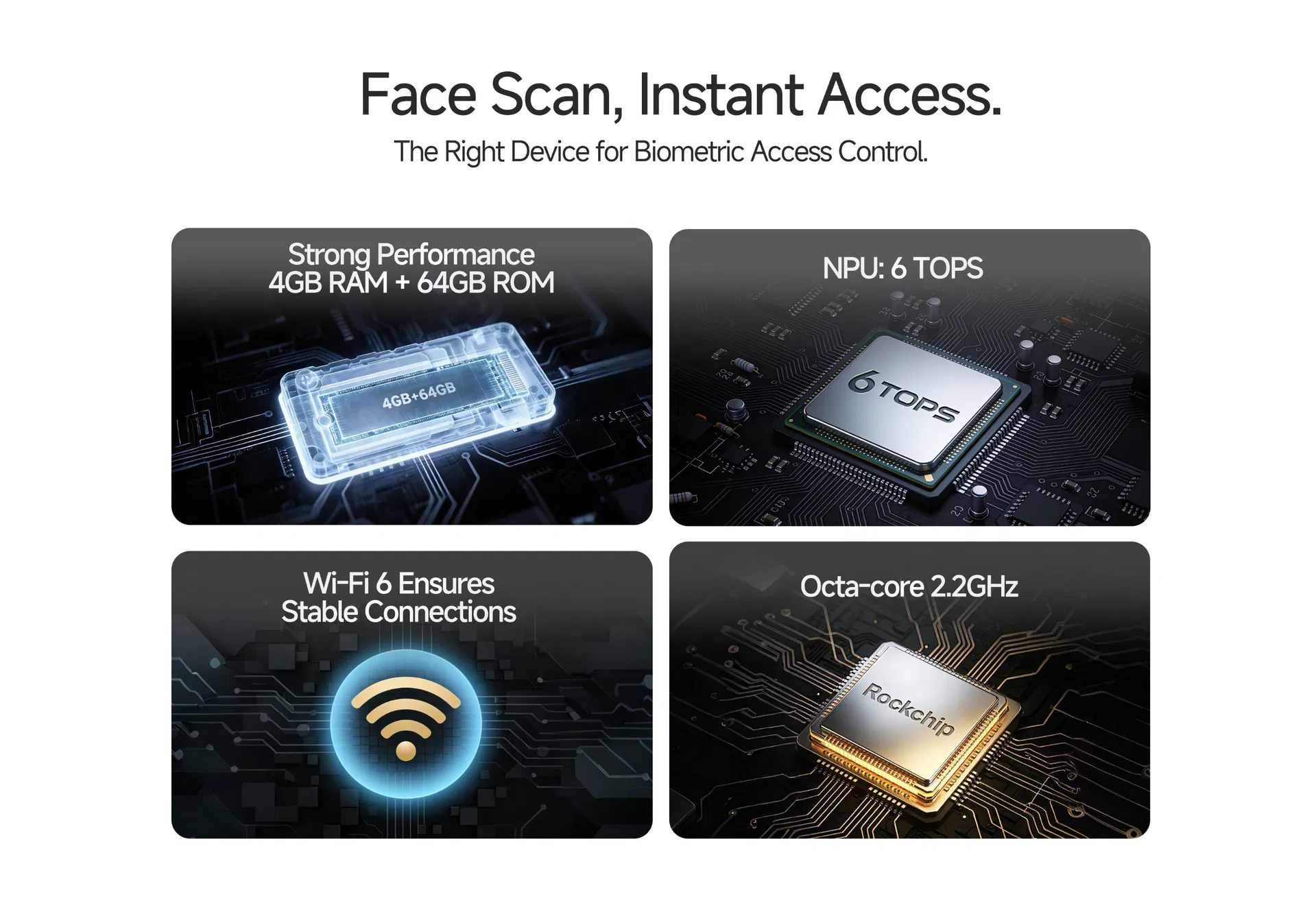 Facial Recognition Access Control Security System Detail