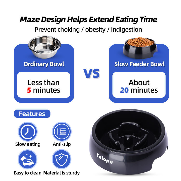 Dog Feeding Food Bowls Plastic Slow Feeder Prevent Obesity Puppy Eating Dish Bowl Food Grade